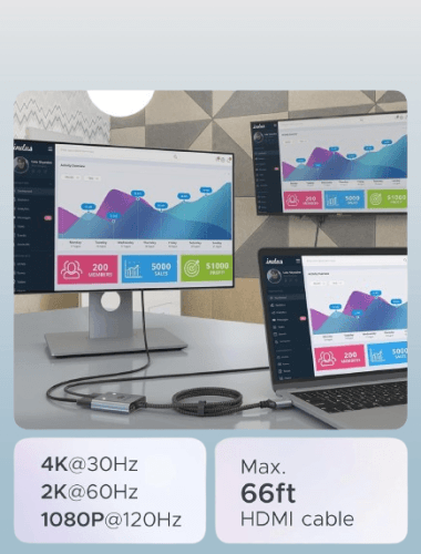 Divisor HDMI 4K 1x2 pantalla HDMI duplicada/espejo